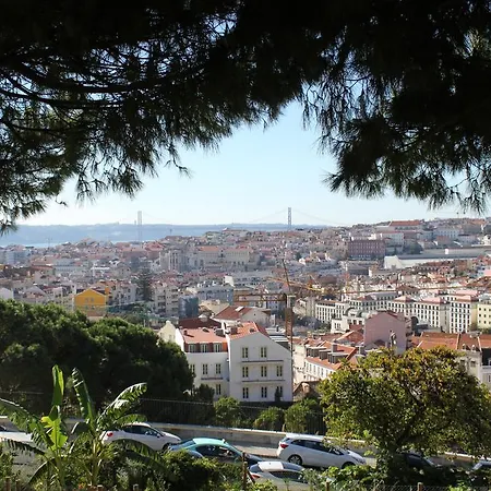 Chris' Family In * Lisbon
